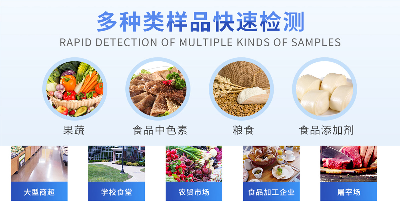 四通道32孔非洲豬瘟檢測儀 YT-ZW432