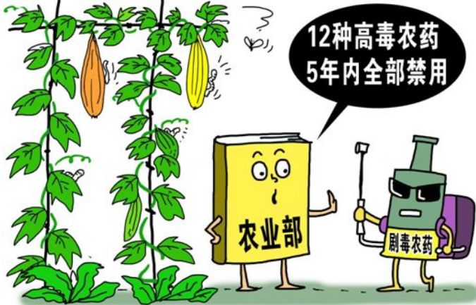 選擇農殘檢測儀器選哪個品牌好呢？